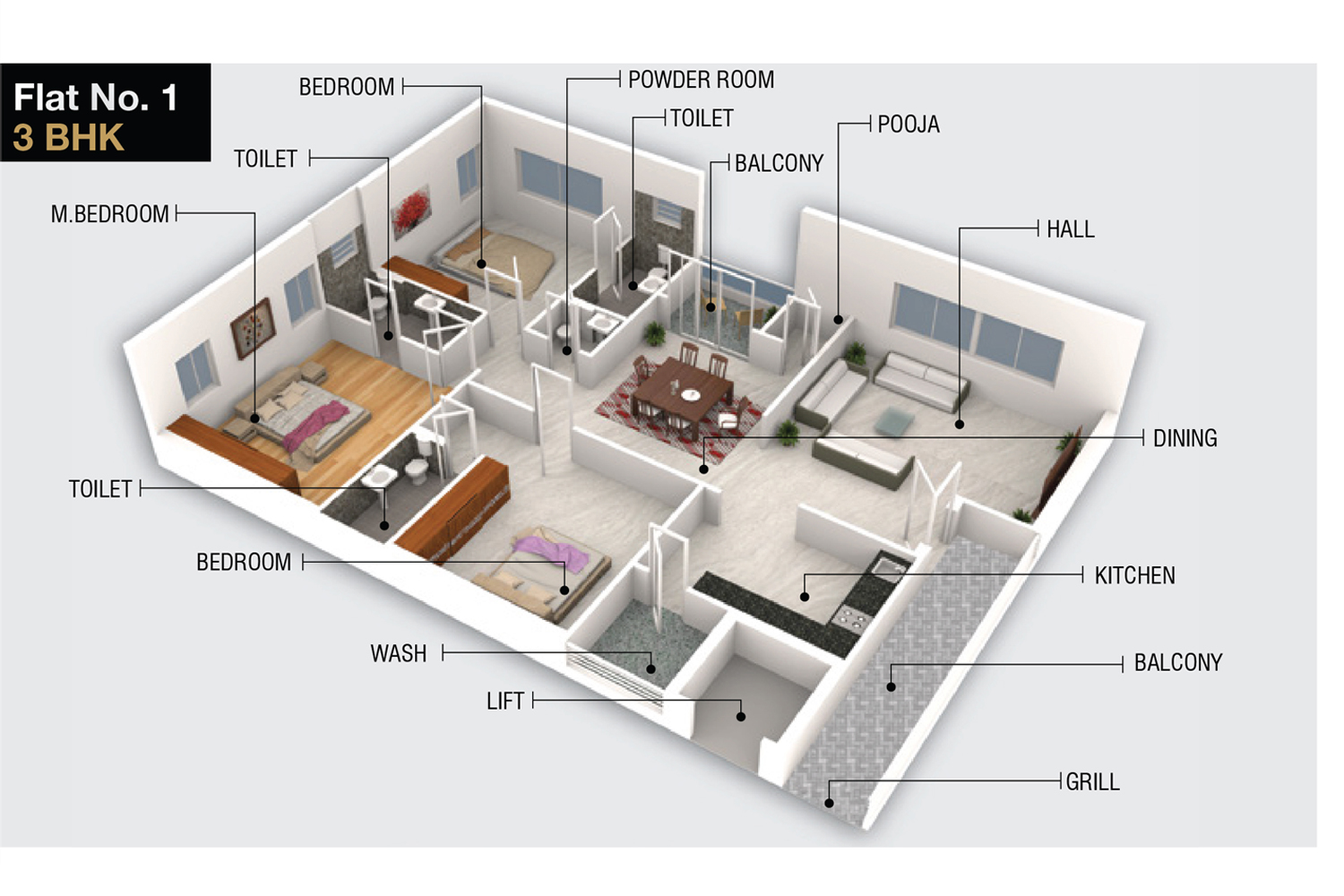 Civil & Structural Works - Sai Viswa Constructions