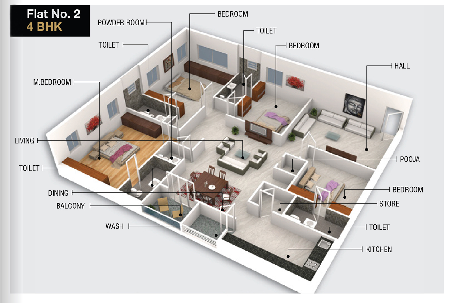 Things to Check Before Starting Construction